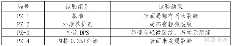 表15桥面铺装施工试验结果