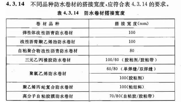 通用规范新规中的搭接宽度规定