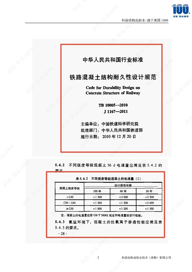 科洛开云app官方网站入口手机版
施工技术方案20220606印_页面_29