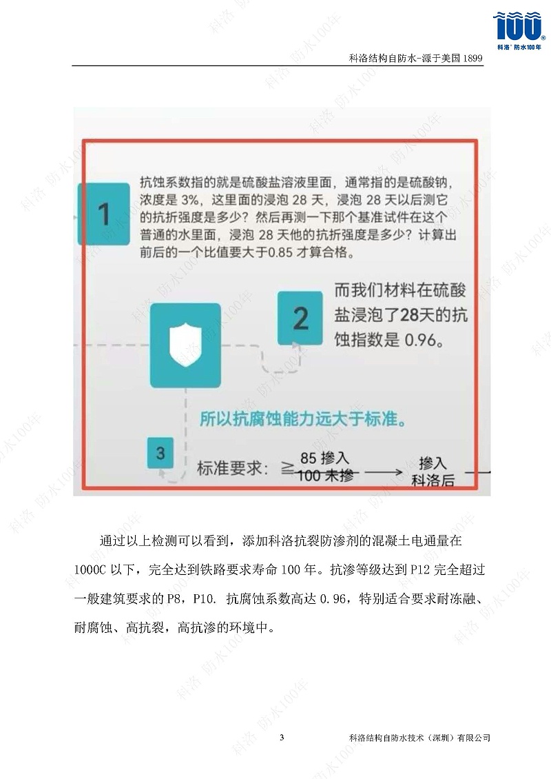 科洛开云app官方网站入口手机版
施工技术方案20220606印_页面_30