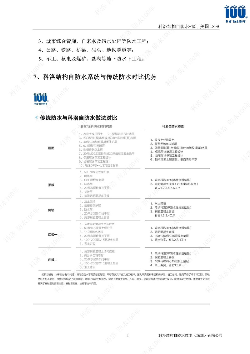 科洛开云app官方网站入口手机版
施工技术方案20220606印_页面_17