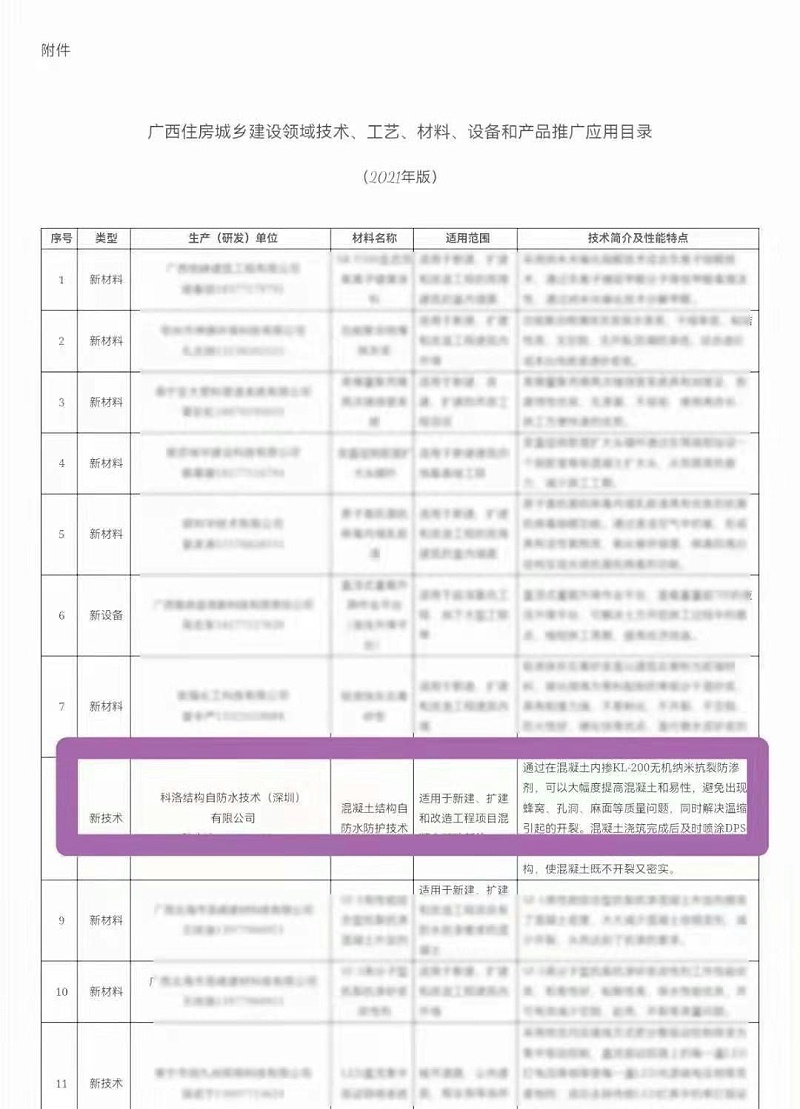 开云app官方网站入口手机版
技术标准