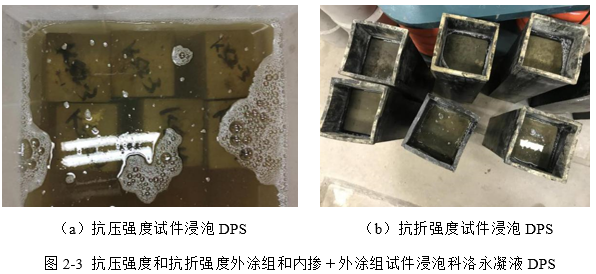 科洛开云app官方网站入口手机版
永凝液对基准混凝土性能影响的试验研究之八