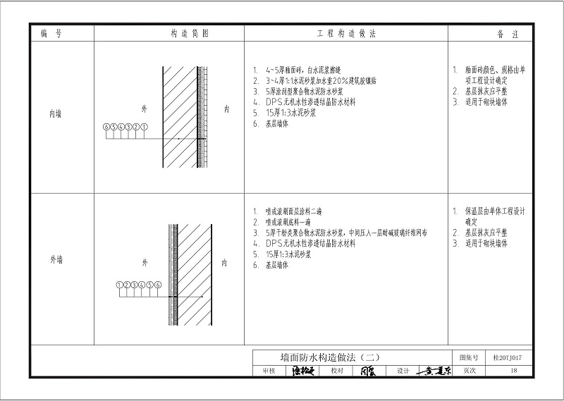 kelo开云app官方网站入口手机版
图集