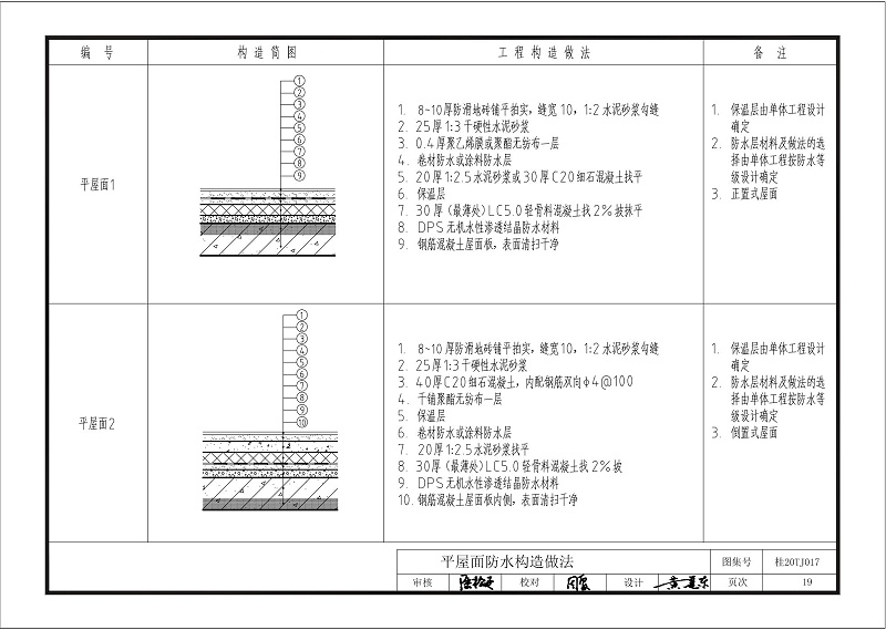 kelo开云app官方网站入口手机版
图集