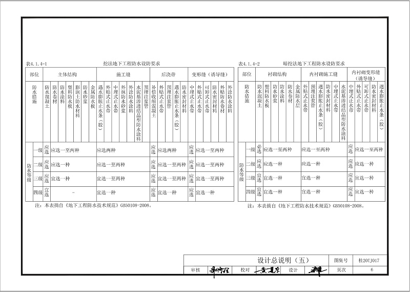 kelo开云app官方网站入口手机版
图集