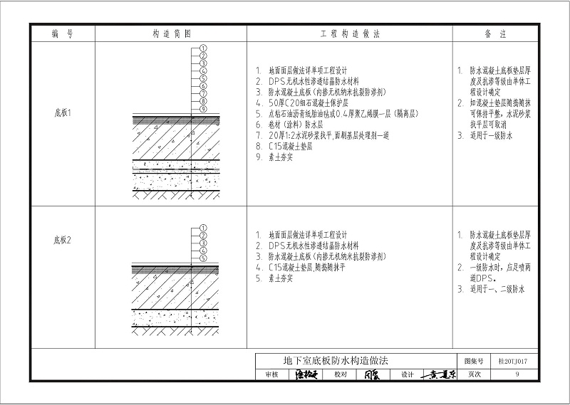 kelo开云app官方网站入口手机版
图集