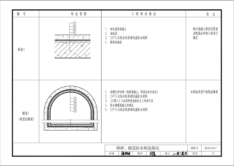 kelo开云app官方网站入口手机版
图集