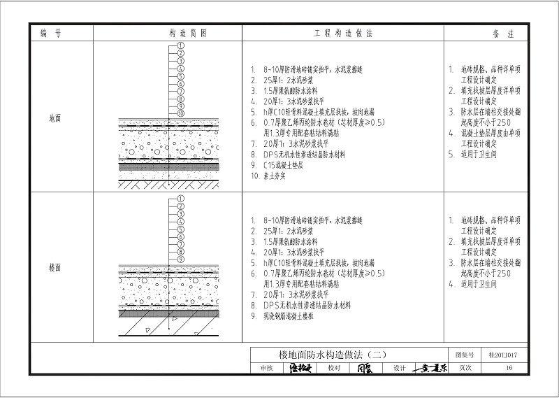 kelo开云app官方网站入口手机版
图集