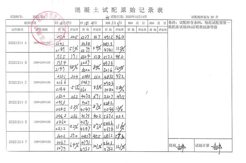 前海金控试配记录 20221214-2