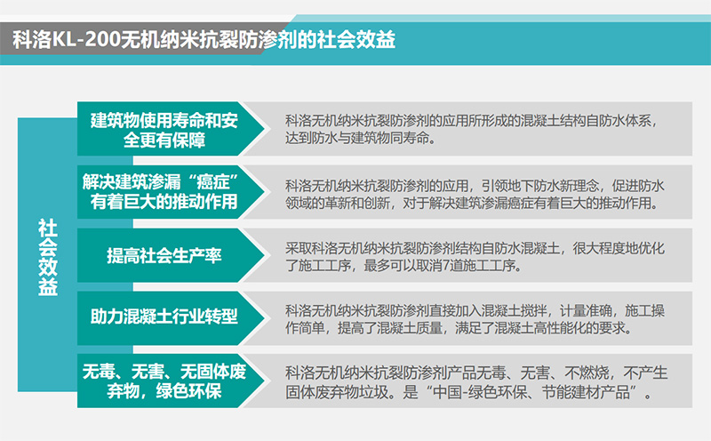 开云平台官网入口网页版
的社会效益